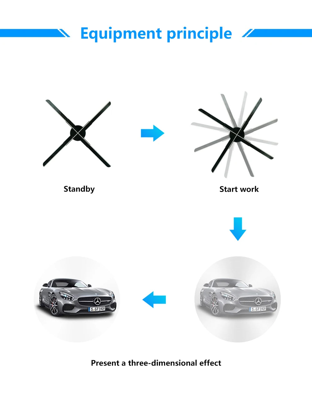 Big Sizes Hologram 3D